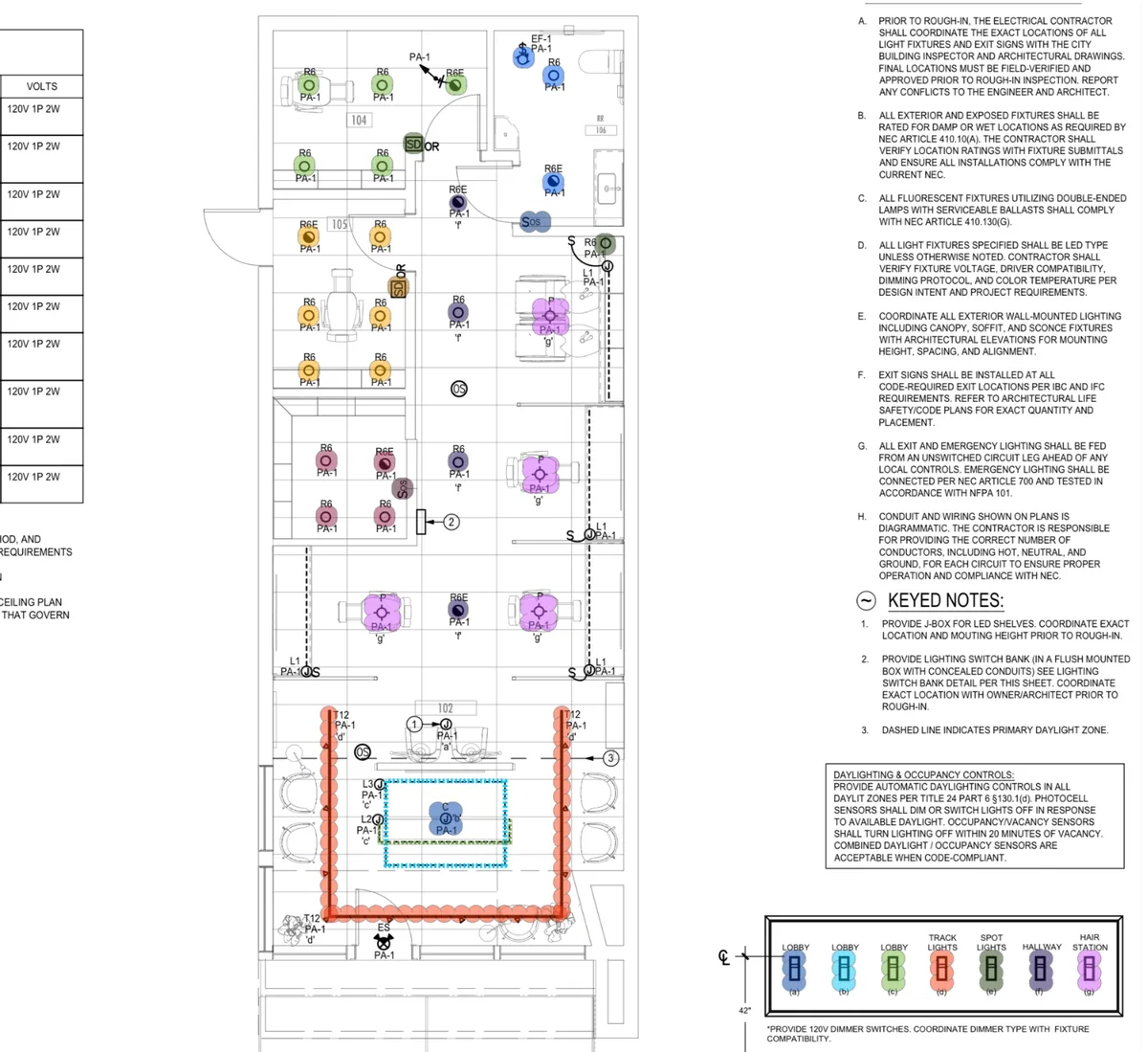 Power On Solutions project plan showing electrical layout and load calculations