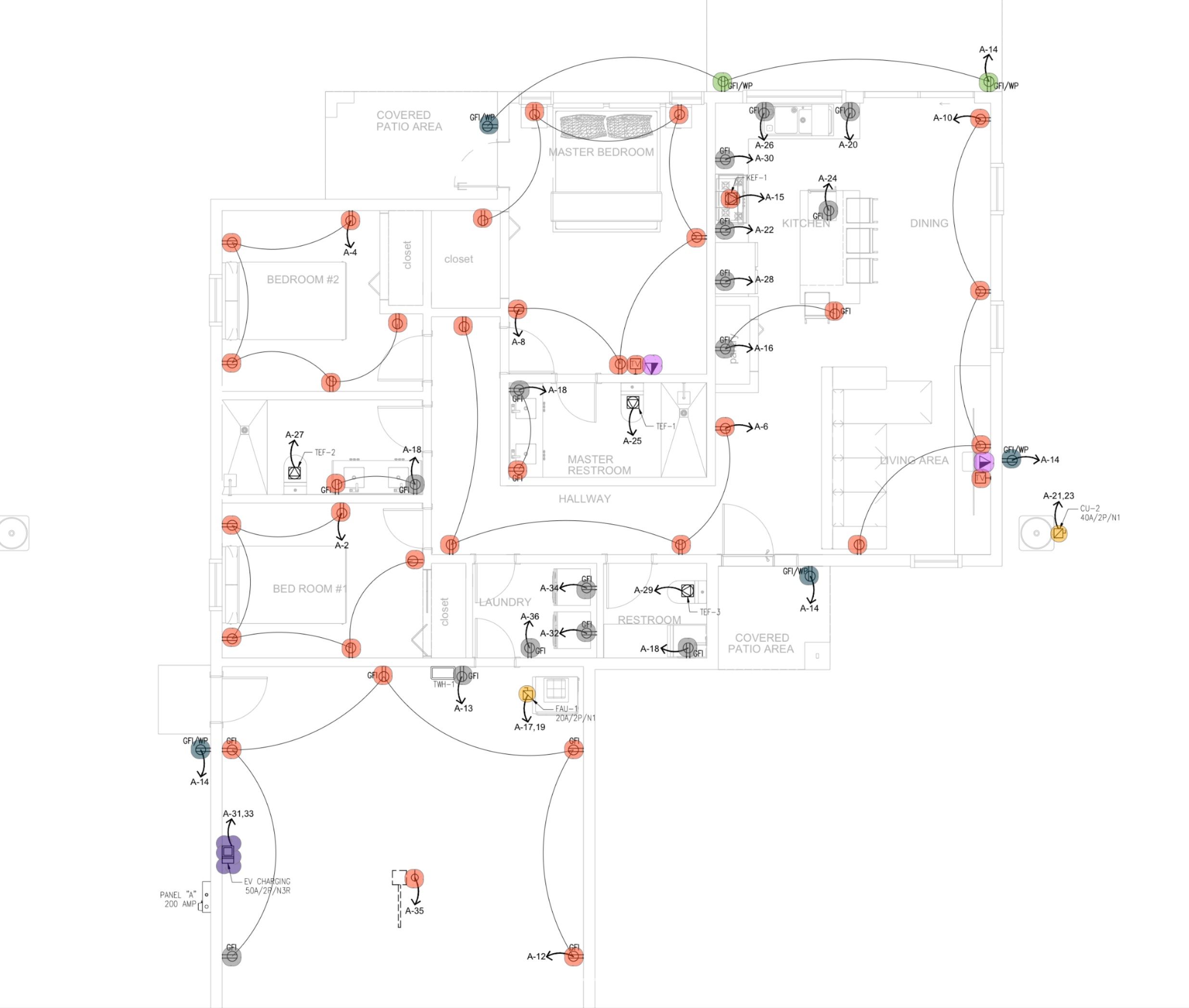 Plan-driven electrical project